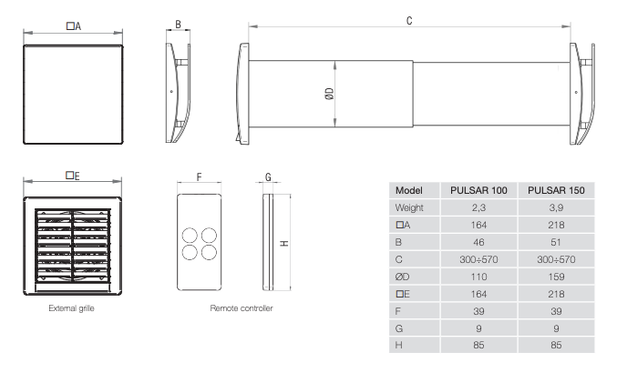 Wall-mounted Heat recovery unit Aerauliqa PULSAR 100