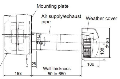 Recovery Unit Mitsu Wall-mounted Heat recovery unit Mitsubishi Electric Lossnay VL-50S2-E ...